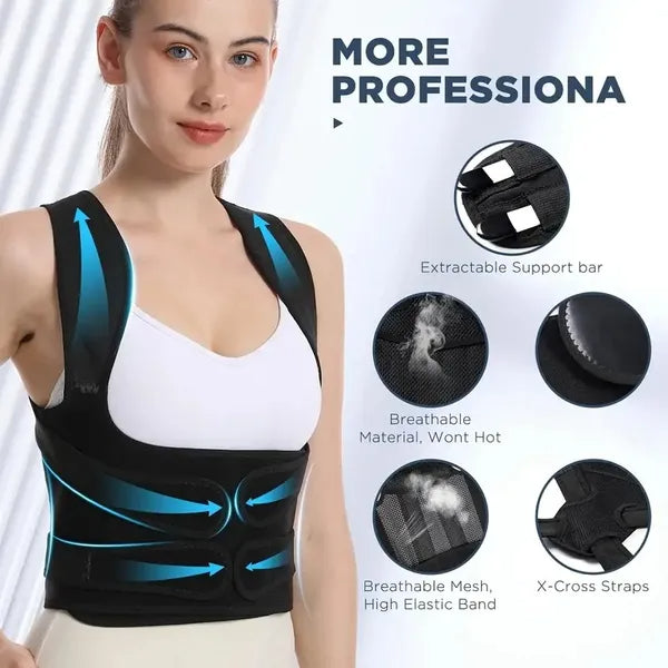 Ergonomic Posture Support Belt - Adjustable Compression For Lower Back Pain Relief